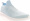 Baby Blue Baby Blue